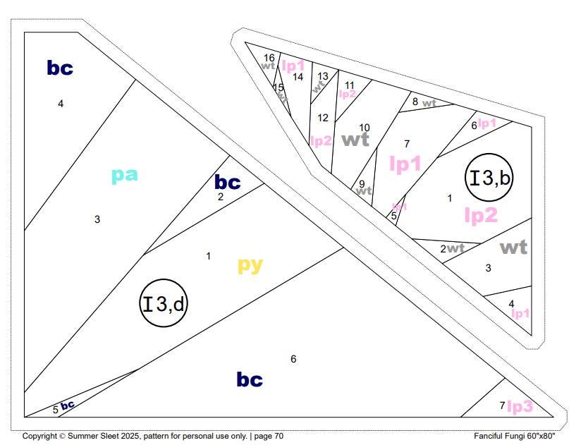 Fanciful Fungi Quilt Pattern (Twin Size), Foundation Paper Piecing (Digital Download)