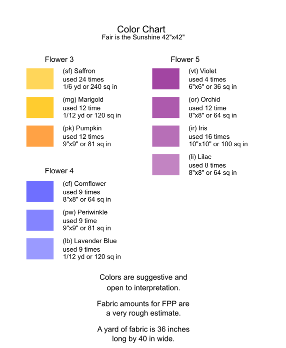 Fair is the Sunshine Quilt Pattern, Foundation Paper Piecing (PDF Download)