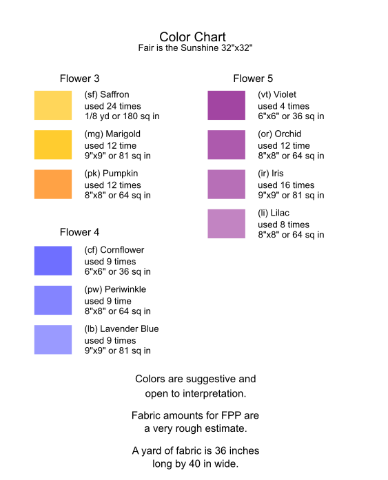 Fair is the Sunshine Quilt Pattern (PDF Download)