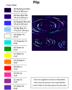 14" Water Ripples FPP Quilt Blocks Pattern, Plink Plip Plop and Plunk (Digital Download)