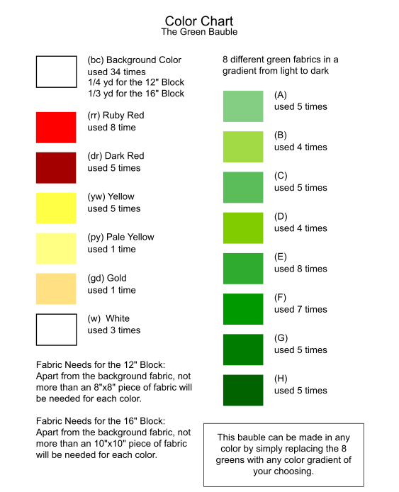 The Green Bauble FPP Quilt Block Pattern, 12" & 16" Square, Christmas Ornament (PDF Download)