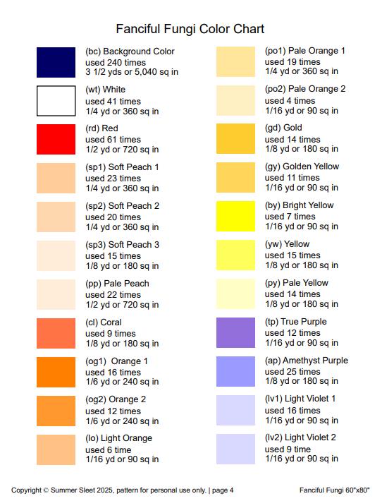 Fanciful Fungi Quilt Pattern (Twin Size), Foundation Paper Piecing (Digital Download)